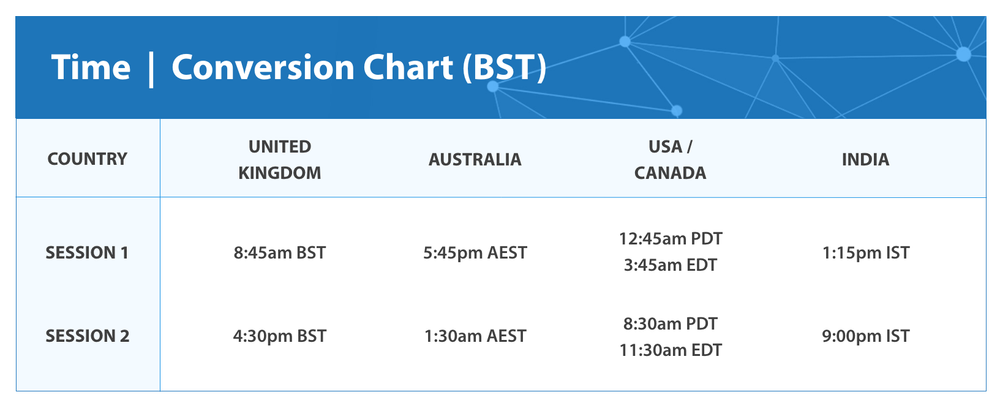 TimeConversionChart.jpg