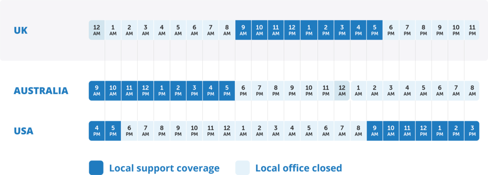 Time_Conversion_Slider_UK.png